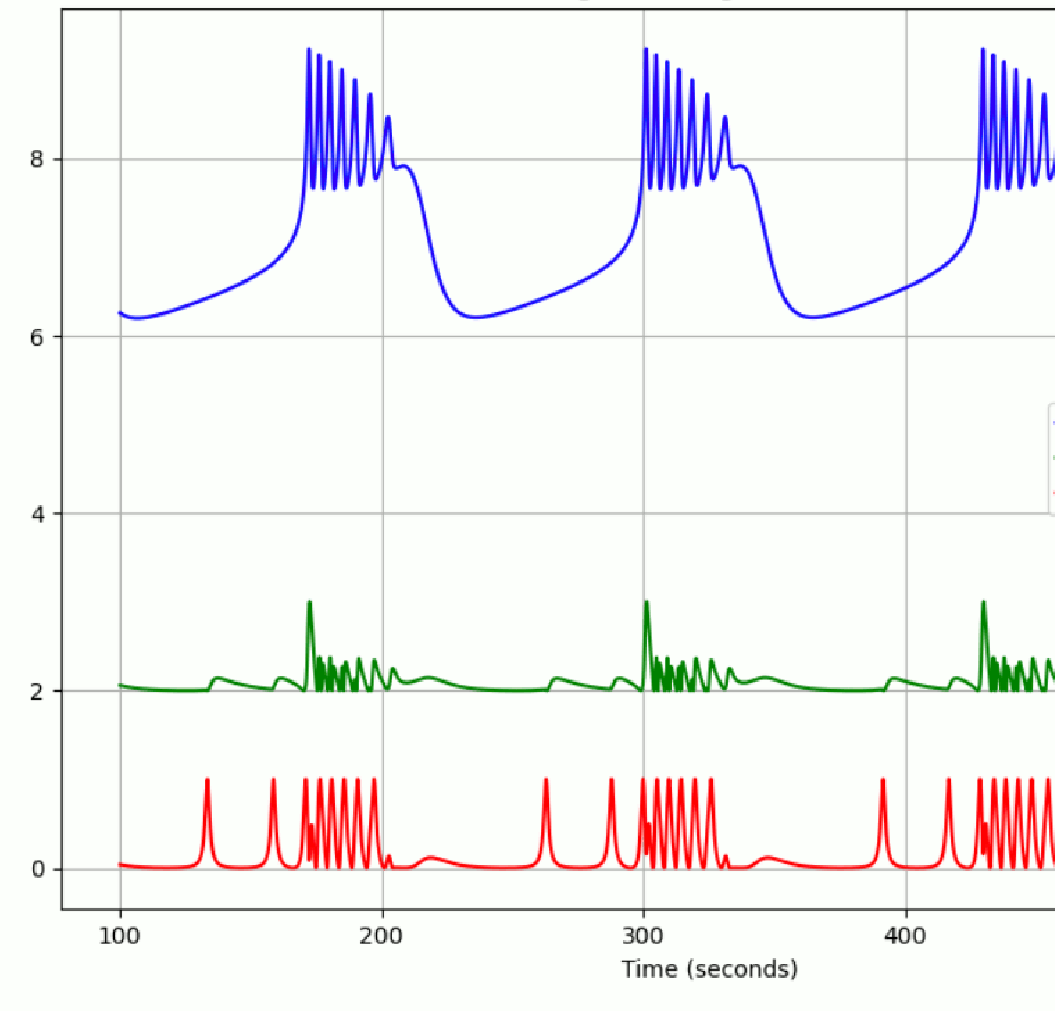 neurontracefig