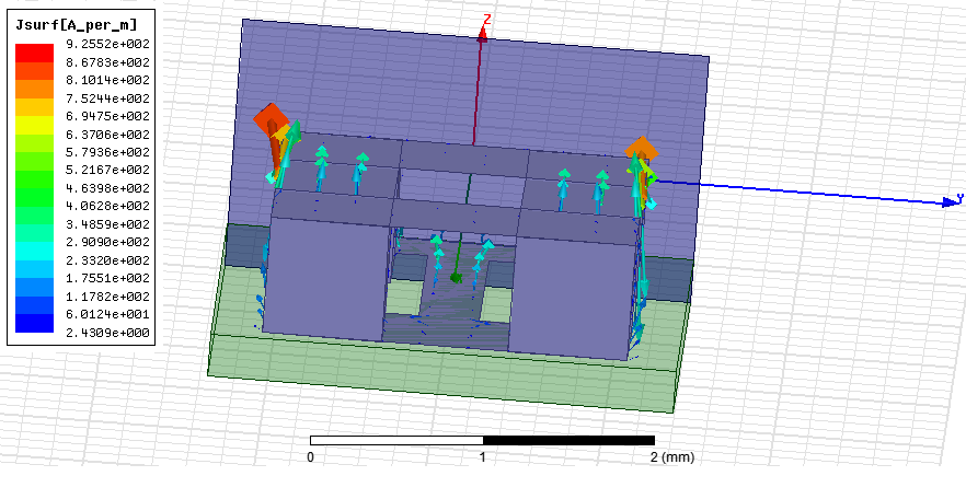 Self assembled high
frequency antenna